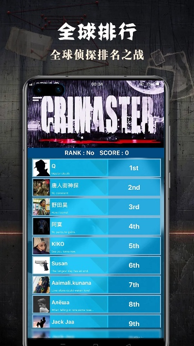 侦探游戏热榜揭晓:最新精选探案佳作推荐 侦探游戏热榜揭晓:最新精选探案佳作推荐