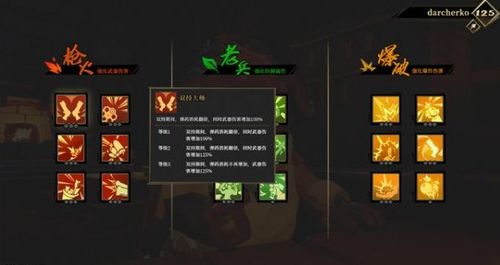 极光流攻略解析:枪火重生毒火新战术揭秘 极光流攻略解析:枪火重生毒火新战术揭秘