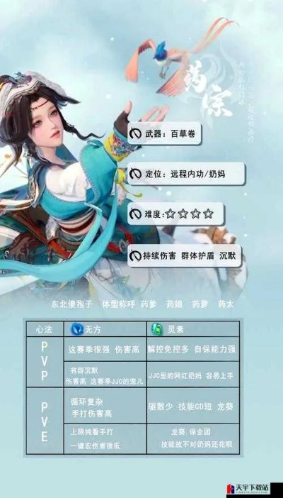 门派萌新必看!进阶指南解锁新境界 门派萌新必看!进阶指南解锁新境界