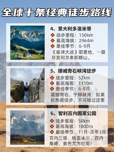 探索游戏盘点：揭秘十大必玩探险之旅