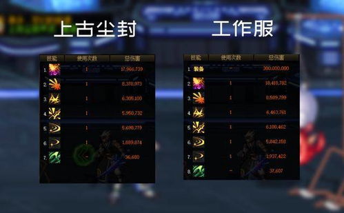 上古王冠剑魂强度深度剖析:揭秘全新价值解析 上古王冠剑魂强度深度剖析:揭秘全新价值解析