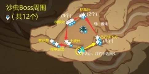 《原神》沙脂蛹高效采集攻略:隐藏位置全揭秘 《原神》沙脂蛹高效采集攻略:隐藏位置全揭秘