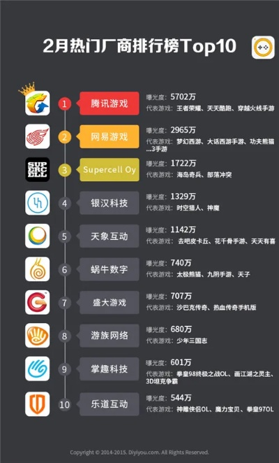 下载热榜揭晓:硬件游戏大全十大热门力作盘点 下载热榜揭晓:硬件游戏大全十大热门力作盘点