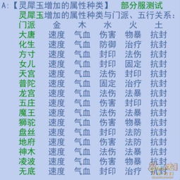 五行师尊阶70胜率实证解析：揭秘高效策略新秘籍