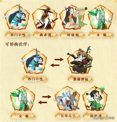 神仙道3全角色搭配攻略:解锁最强阵容秘籍 神仙道3全角色搭配攻略:解锁最强阵容秘籍