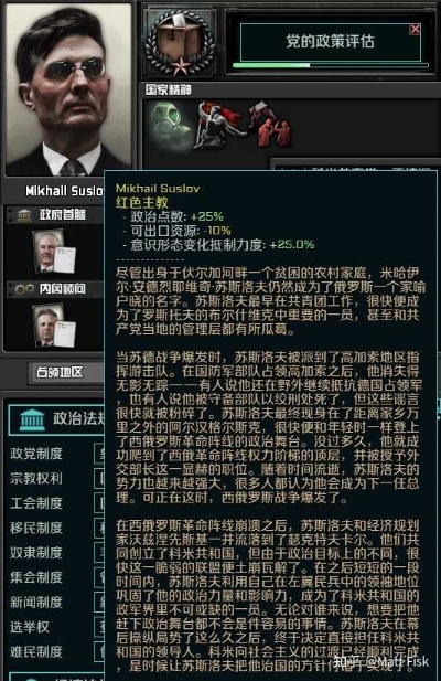 热门政治游戏盘点:精选佳作,深度解析推荐 热门政治游戏盘点:精选佳作,深度解析推荐