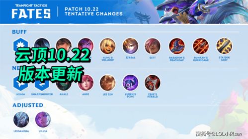 弹力果冻S6赛季上分攻略,全新阵容助你轻松登顶! 弹力果冻S6赛季上分攻略,全新阵容助你轻松登顶!