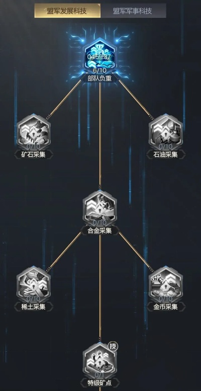 泰能机密深度解析：解锁红警OL全新战术价值