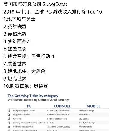 最新文字游戏排行揭晓：探索虚拟世界十大佳作
