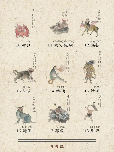 山海经游戏盘点:耐玩性满分,十大热门排行榜揭晓 山海经游戏盘点:耐玩性满分,十大热门排行榜揭晓