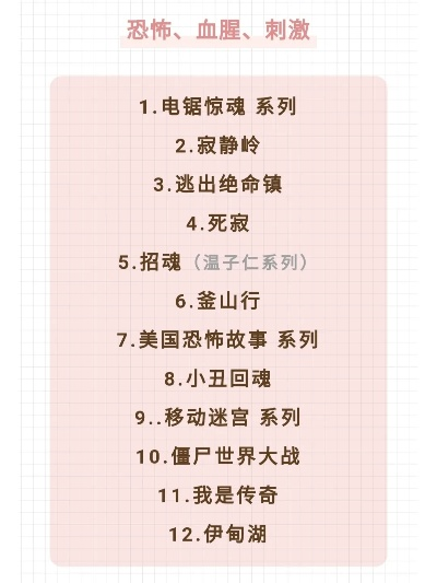 恐怖游戏巅峰之作,揭秘热门排行榜前十惊悚佳作 恐怖游戏巅峰之作,揭秘热门排行榜前十惊悚佳作