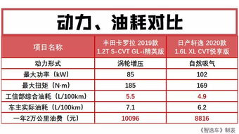 世嘉再放大招!2026年起新员工月薪33万日元,薪资翻倍引关注 世嘉再放大招!2026年起新员工月薪33万日元,薪资翻倍引关注
