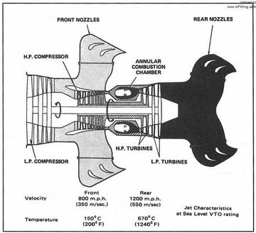 《矛隼新手攻略:高效打法与操作技巧揭秘》 《矛隼新手攻略:高效打法与操作技巧揭秘》