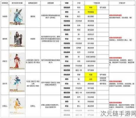 江湖门派选派攻略：揭秘高效入门秘籍