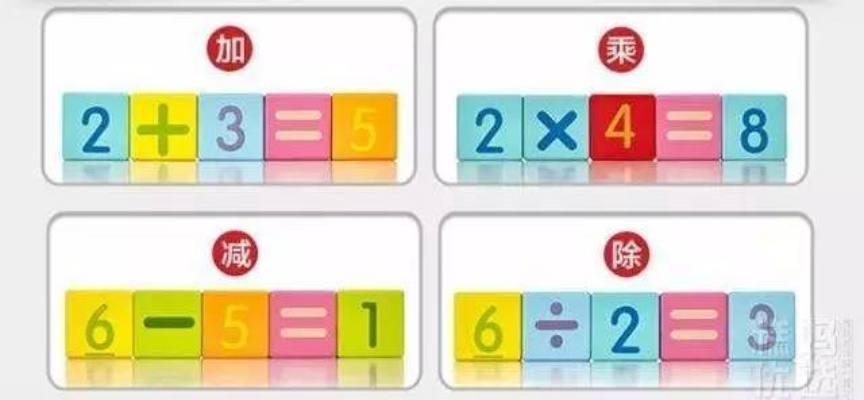 积木乐趣大揭秘:盘点最佳积木游戏排行 积木乐趣大揭秘:盘点最佳积木游戏排行