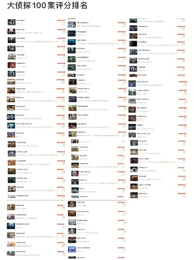 热门侦探游戏排行，揭秘下载量高神作推荐