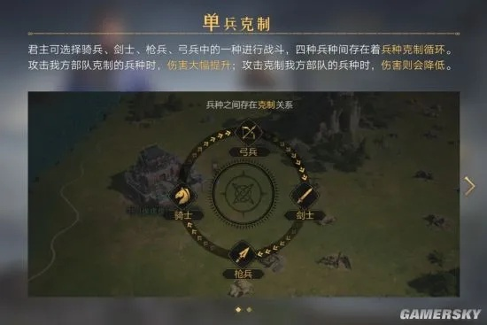 三天速成攻略,重返帝国开荒必备技巧解析 三天速成攻略,重返帝国开荒必备技巧解析