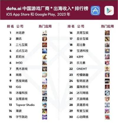 热门合作游戏盘点：揭秘高下载量排行榜