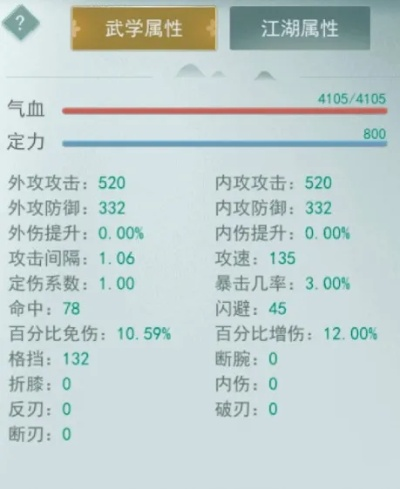 江湖悠悠PVE装备词条攻略:高效选择秘籍大揭秘 江湖悠悠PVE装备词条攻略:高效选择秘籍大揭秘