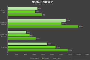 《昭和米国物语》2026年大升级，GTX 1660Ti显卡必备，畅玩新体验！