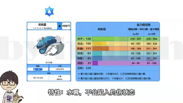 《宝可梦朱紫》S1吃吼霸围攻队阵容攻略!实战解析 《宝可梦朱紫》S1吃吼霸围攻队阵容攻略!实战解析