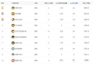 下载量爆表!牌组构建游戏排行,揭秘热门前十精选推荐 下载量爆表!牌组构建游戏排行,揭秘热门前十精选推荐