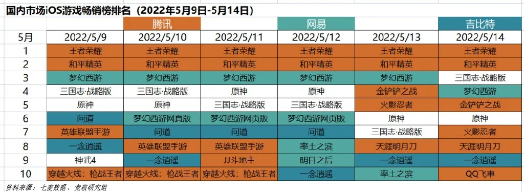 盘点热门：国产游戏巅峰之作，揭秘最佳游玩体验