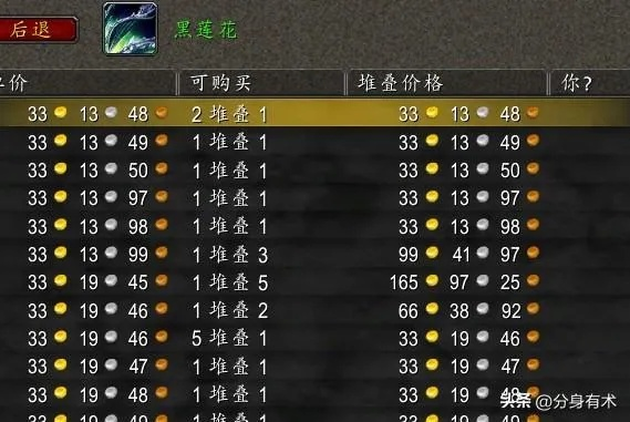 《魔兽世界》新赚金秘籍:祖尔格拉布都比不上,轻松翻倍收益! 《魔兽世界》新赚金秘籍:祖尔格拉布都比不上,轻松翻倍收益!