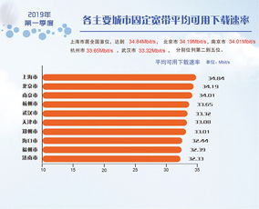 2024年度热门FPS精选:揭秘全新价值体验 2024年度热门FPS精选:揭秘全新价值体验