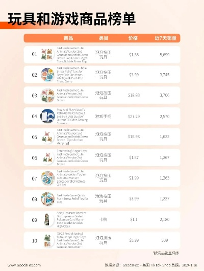 热门物品管理游戏盘点:揭秘最佳热门排行 热门物品管理游戏盘点:揭秘最佳热门排行