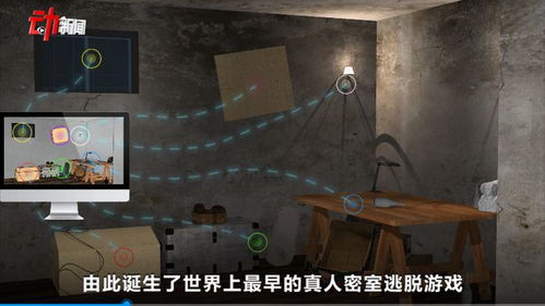 精选密室逃脱游戏,揭秘最佳趣味体验攻略 精选密室逃脱游戏,揭秘最佳趣味体验攻略