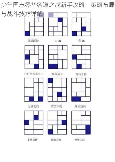 华容道2星无战通关攻略,策略新解轻松破局 华容道2星无战通关攻略,策略新解轻松破局