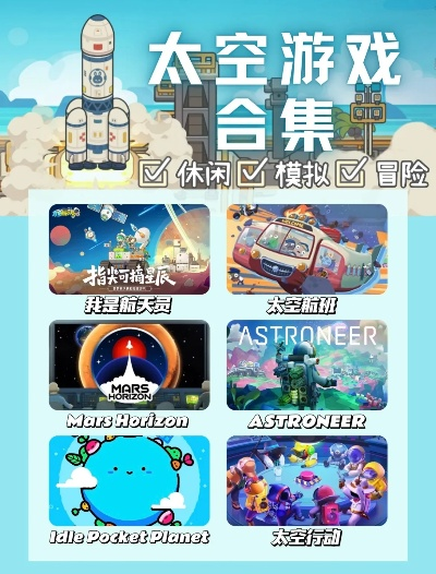 科幻游戏盘点:探索热门宇宙冒险之旅 科幻游戏盘点:探索热门宇宙冒险之旅