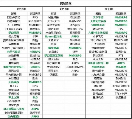 盘点热门十大萌系游戏,揭秘经典可爱之作魅力值 盘点热门十大萌系游戏,揭秘经典可爱之作魅力值