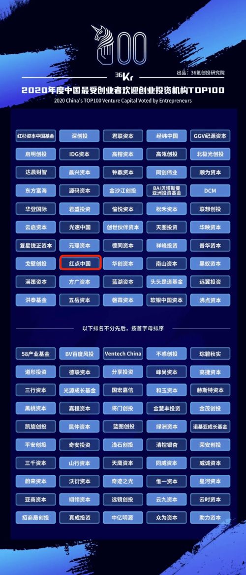 热力榜单揭晓:前沿超人类主义游戏十大热门推荐 热力榜单揭晓:前沿超人类主义游戏十大热门推荐
