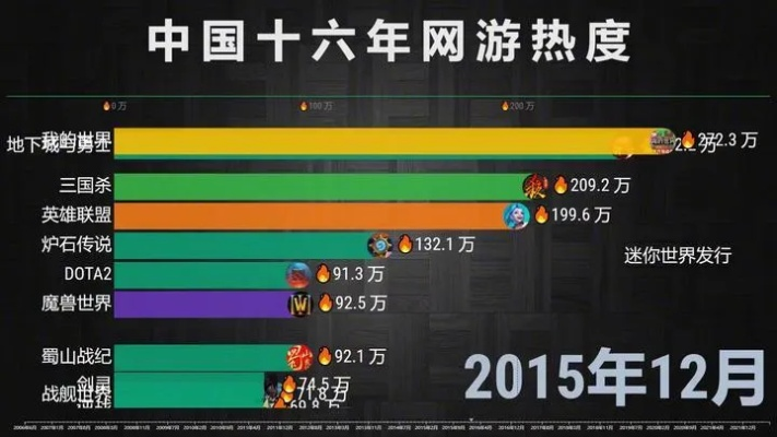 热门战争游戏排行,揭秘下载量巅峰之作 热门战争游戏排行,揭秘下载量巅峰之作
