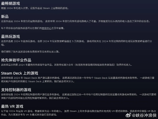 热门剧集改编,盘点十大最受欢迎游戏攻略揭秘 热门剧集改编,盘点十大最受欢迎游戏攻略揭秘