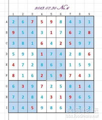 数独狂热者必看:揭秘十大精选数独游戏排行攻略 数独狂热者必看:揭秘十大精选数独游戏排行攻略