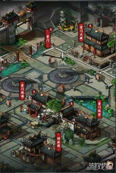 门派布局深度解析:揭秘新视角下的武林奥秘 门派布局深度解析:揭秘新视角下的武林奥秘