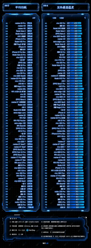 盘点轻量级Rogue游戏,揭秘十大最佳体验排行 盘点轻量级Rogue游戏,揭秘十大最佳体验排行