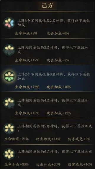 太初资源速刷攻略:揭秘低配毒树高效玩法 太初资源速刷攻略:揭秘低配毒树高效玩法