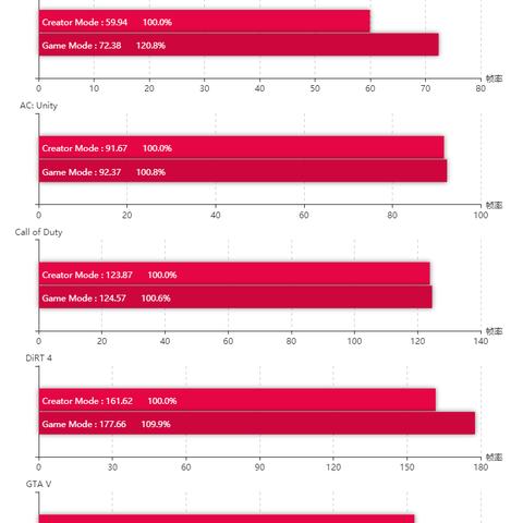 《中土世界:战争阴影》Switch版开发商揭秘! 《中土世界:战争阴影》Switch版开发商揭秘!
