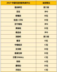 2024年度热门潜艇游戏榜单揭晓,深度体验新巅峰 2024年度热门潜艇游戏榜单揭晓,深度体验新巅峰