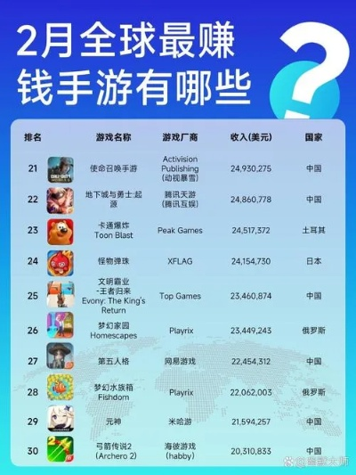 最佳拳击游戏盘点:揭秘热门趣味排行 最佳拳击游戏盘点:揭秘热门趣味排行