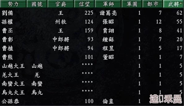 《三国志8威加版》宝珠转机新突破,揭秘策略革新价值点 《三国志8威加版》宝珠转机新突破,揭秘策略革新价值点