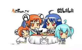 《鸭科夫》助B站三季度狂揽76.9亿,盈利新高峰! 《鸭科夫》助B站三季度狂揽76.9亿,盈利新高峰!