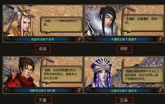 五套门派合体装备材料深度解析,解锁神秘新价值 五套门派合体装备材料深度解析,解锁神秘新价值