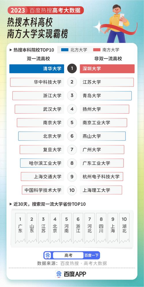 热门文字游戏盘点:揭秘高人气榜单新风向 热门文字游戏盘点:揭秘高人气榜单新风向