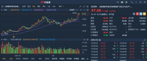 石油财富加速器:挖油致富模拟新篇章 石油财富加速器:挖油致富模拟新篇章