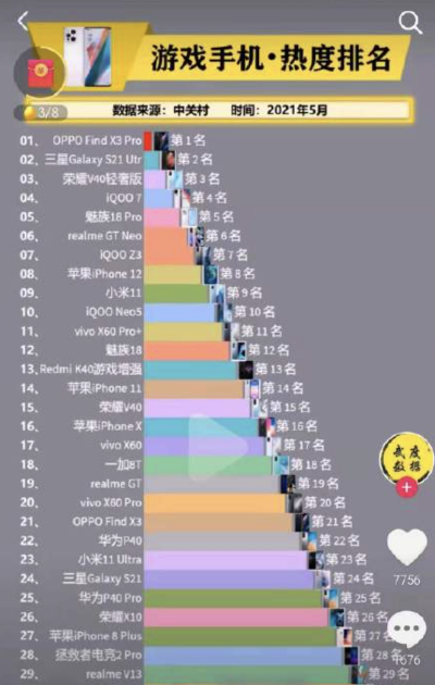 手速巅峰游戏热榜:下载狂潮中的速度之选 手速巅峰游戏热榜:下载狂潮中的速度之选